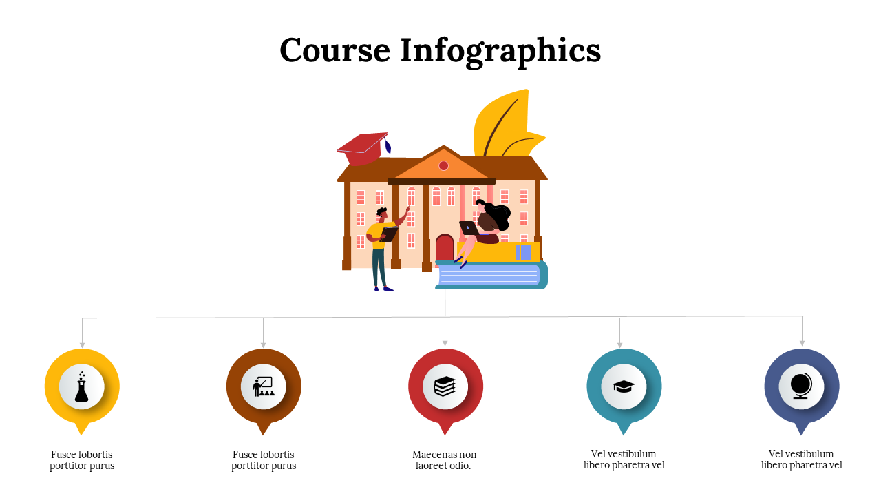 Educational infographic showcasing a school building with icons for various course categories connected below.