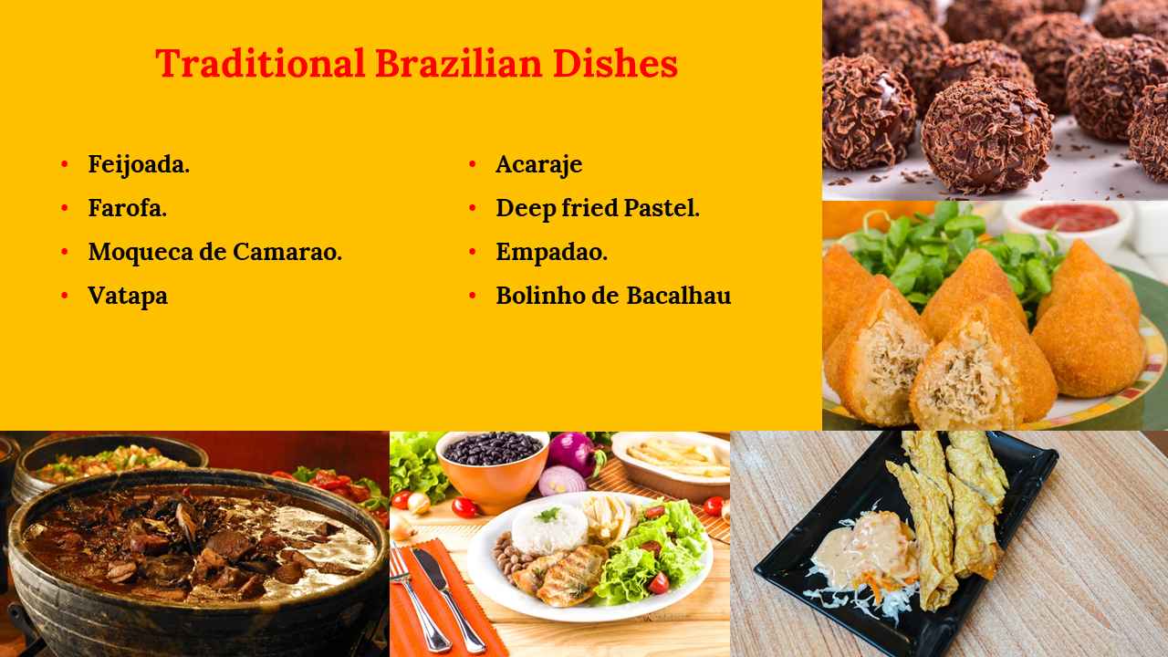 A collage slide showcasing five traditional Brazilian dishes with images and names of each dish on a yellow background.