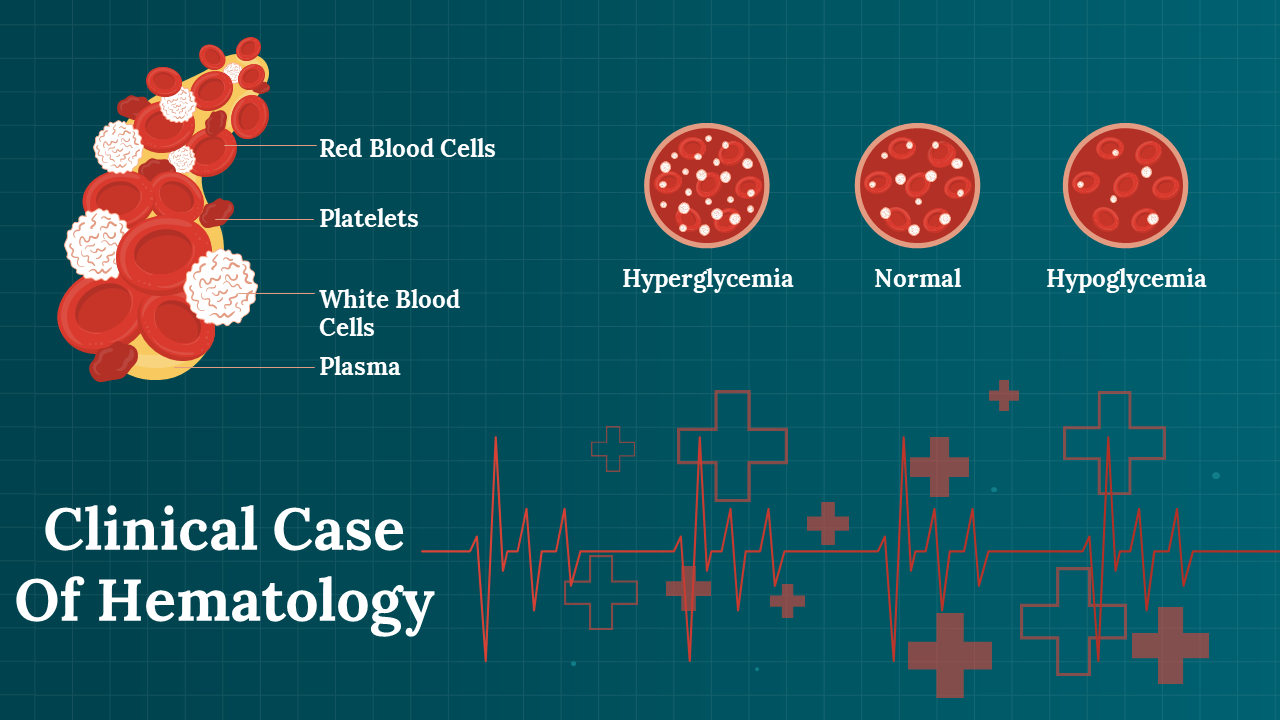 Illustration of blood cells haematology and components with three diagrams displaying variations in blood sugar levels.