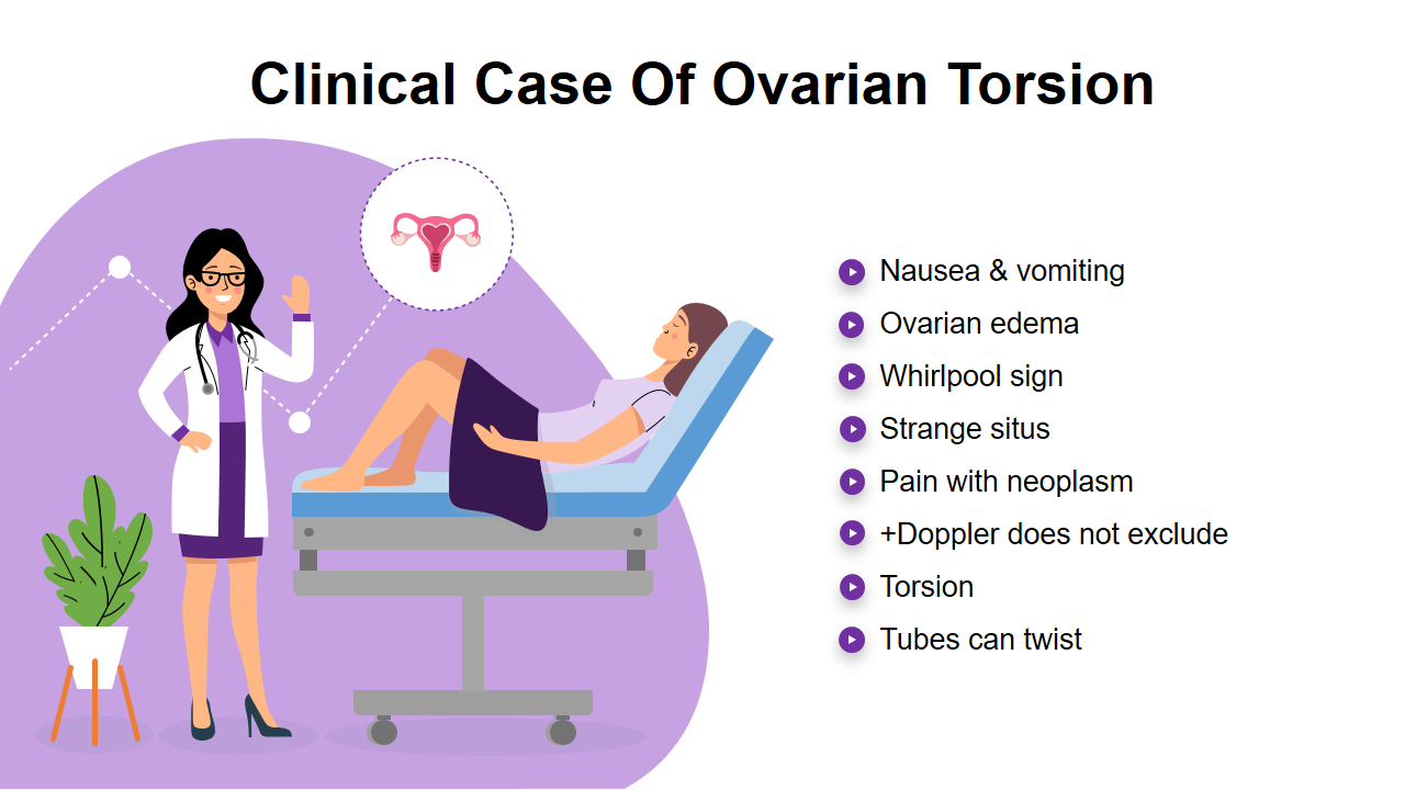 Illustration of a clinical case of ovarian torsion with a patient lying on an exam table and a doctor beside her.