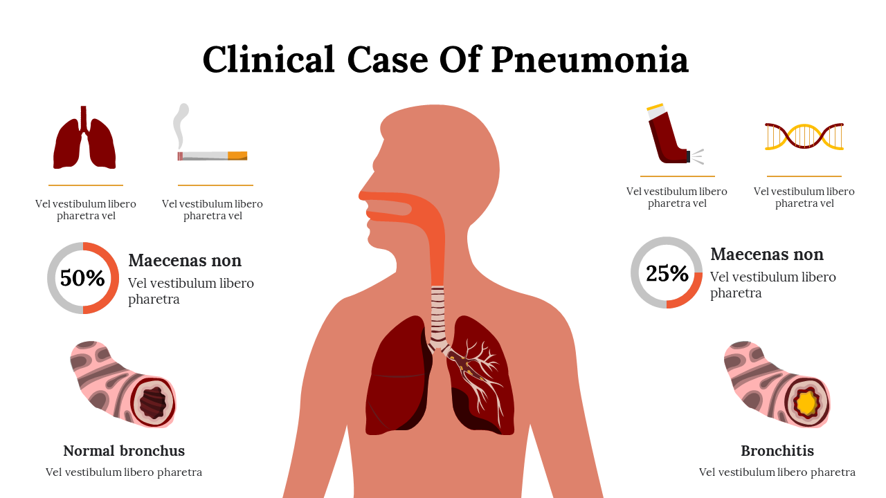 Clinical Case Of Pneumonia