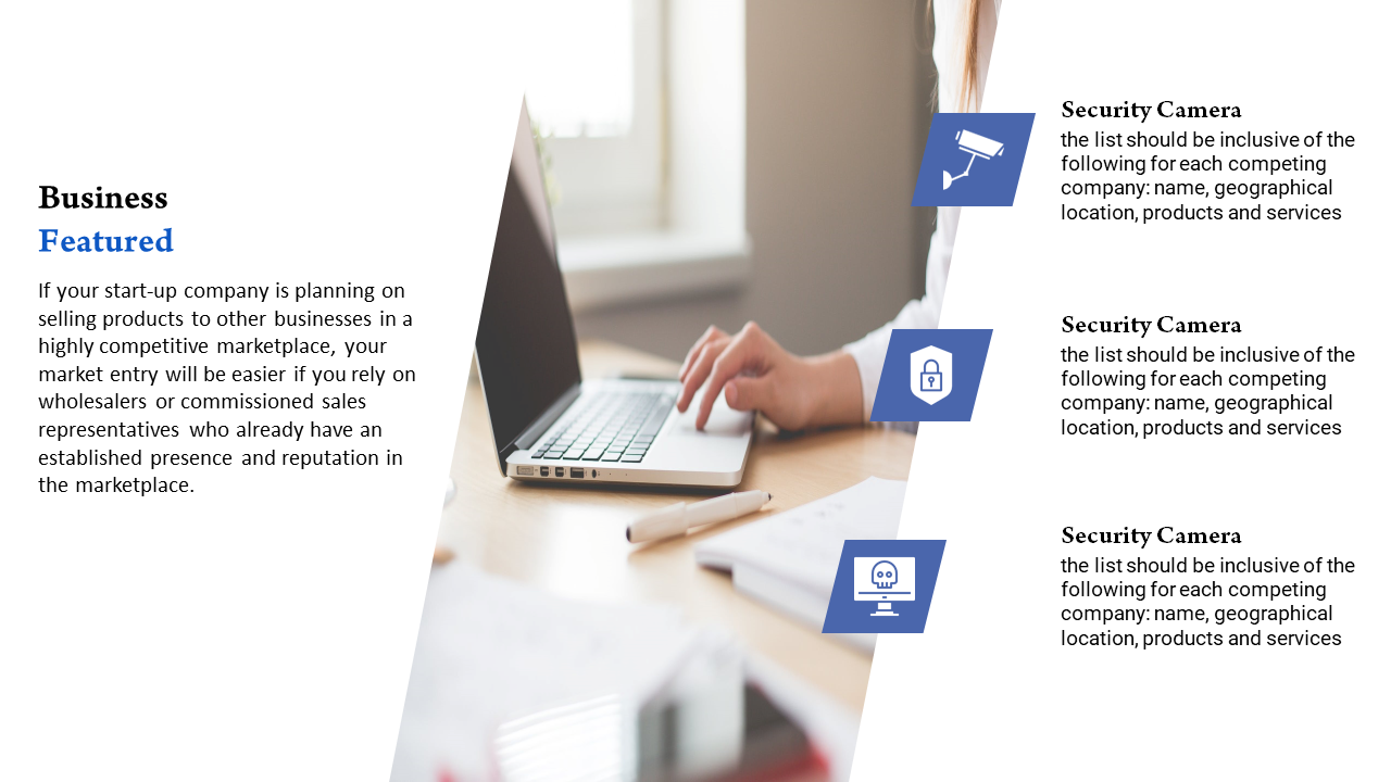 A business strategy portfolio slide featuring text and icons related to security cameras and market entry.