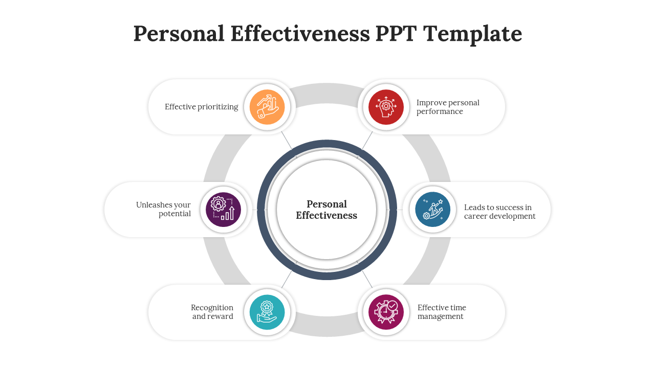 Slide displaying team members in a modern layout with placeholder text from effective prioritizing to time management.