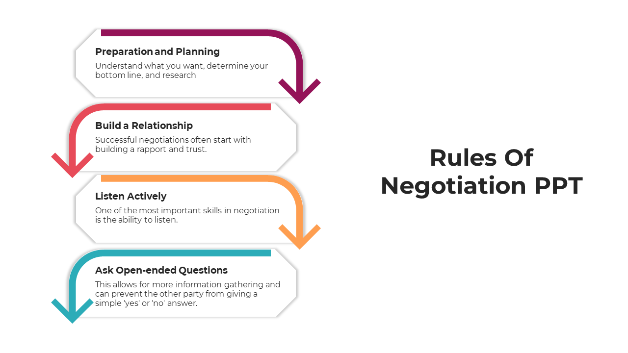 Slide with four downward-pointing arrows in purple, red, orange, and teal, each with text and a title on the right.