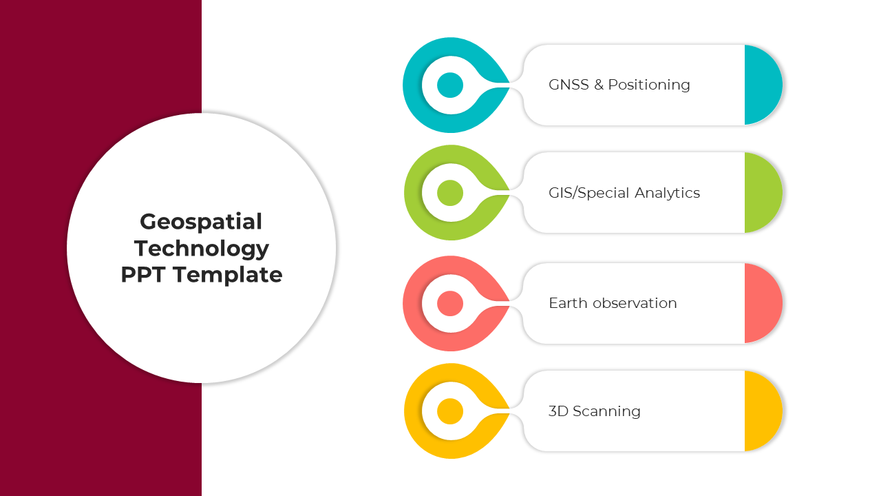 A slide showing geospatial technology topics, with icons and four labeled sections from GNSS & positioning to 3D scanning.