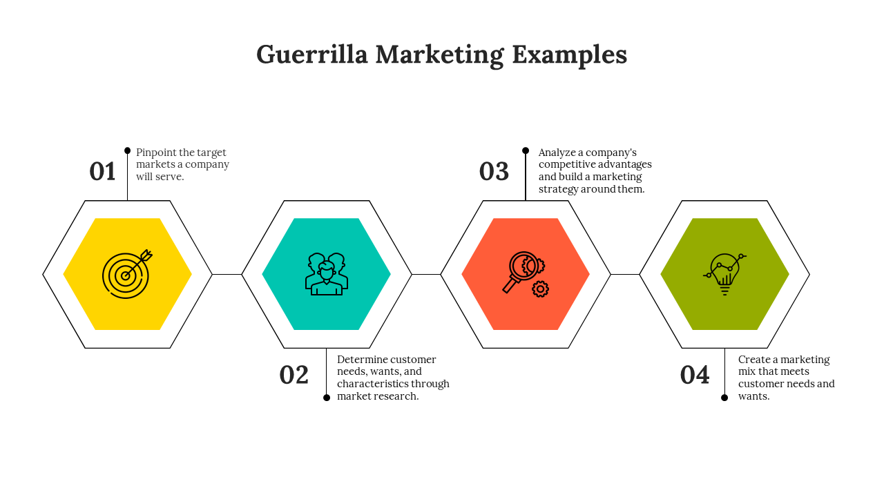 Guerrilla marketing steps with four hexagons, highlighting tasks from market research up to building a marketing mix.