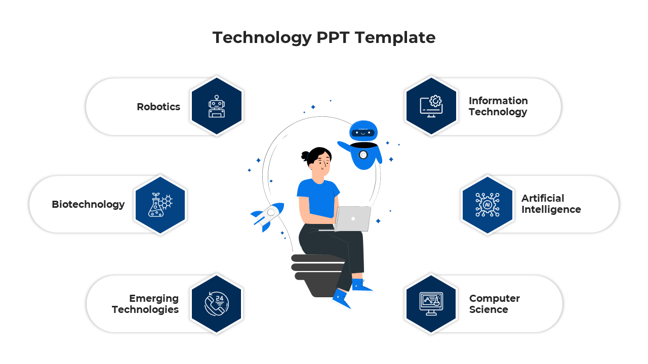 Technology slide featuring Robotics, Biotechnology, Artificial Intelligence, and more, with icons representing tech fields.