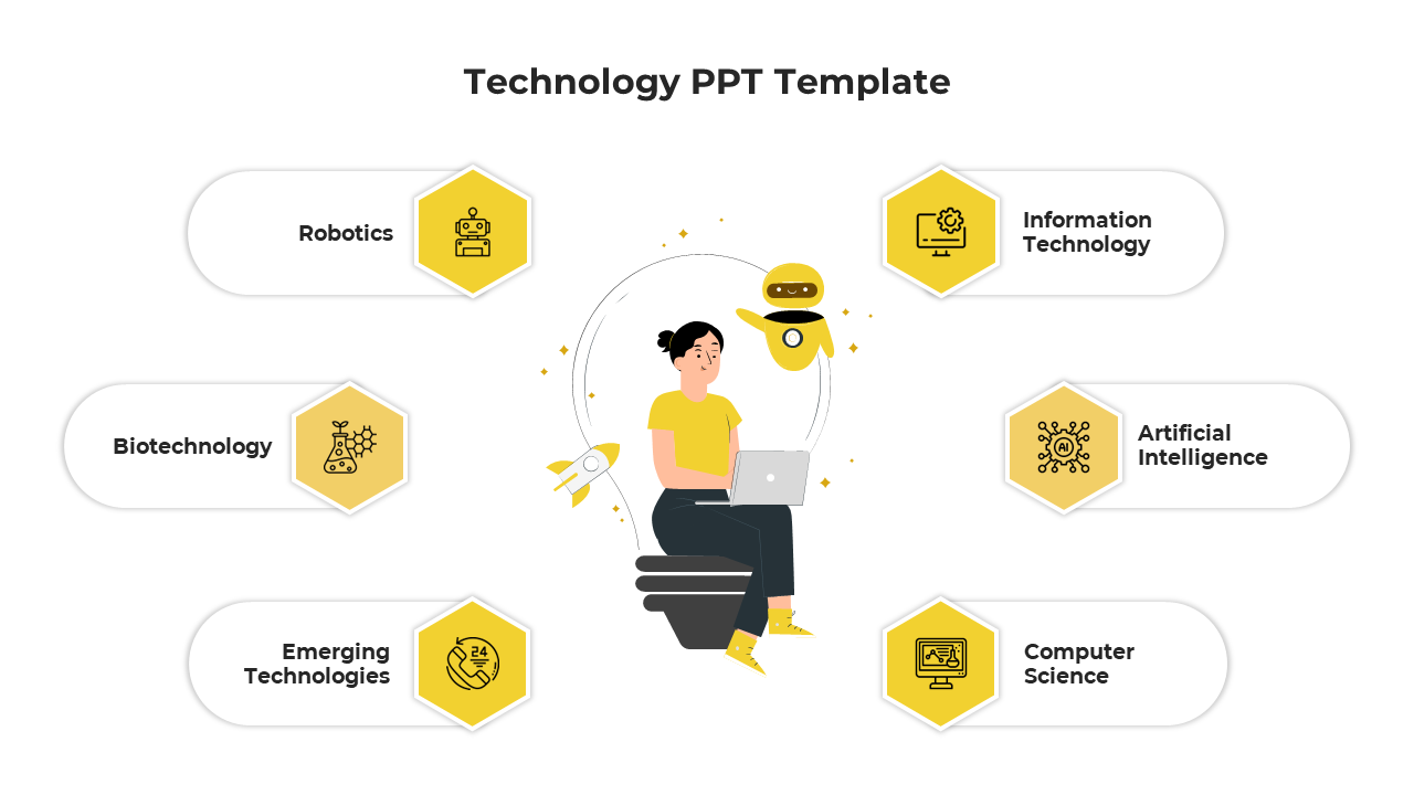 Illustration of a person sitting with a laptop, surrounded by six yellow hexagons representing various technology fields.