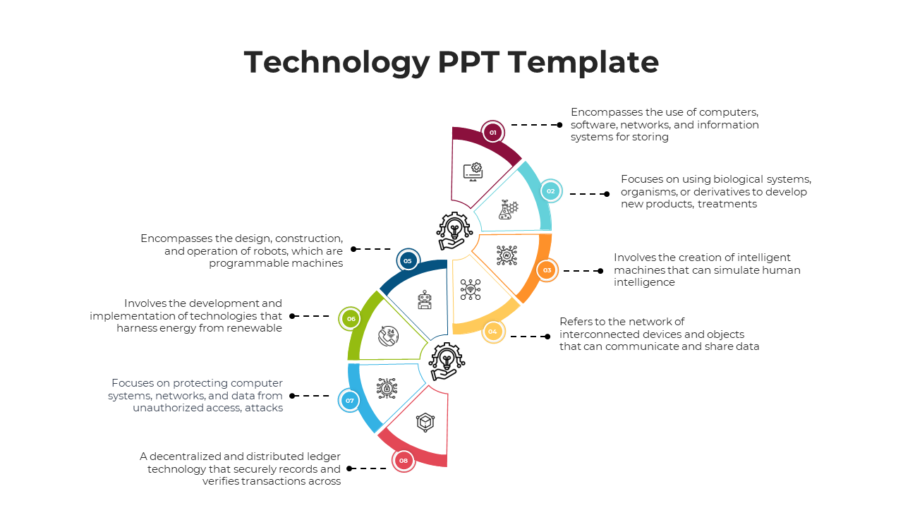 Two semi circles, each with four colorful segments, containing technology icons and text.