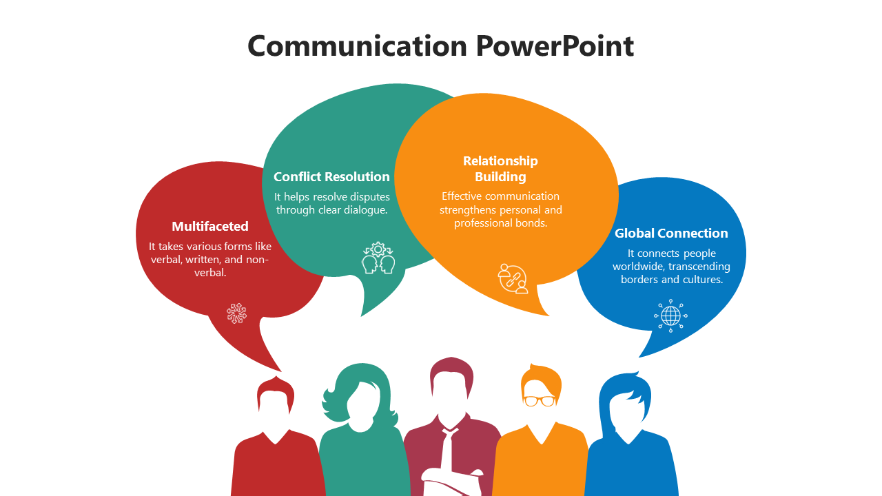 Communication slide featuring four colorful speech bubbles with illustrations of people and descriptive text.