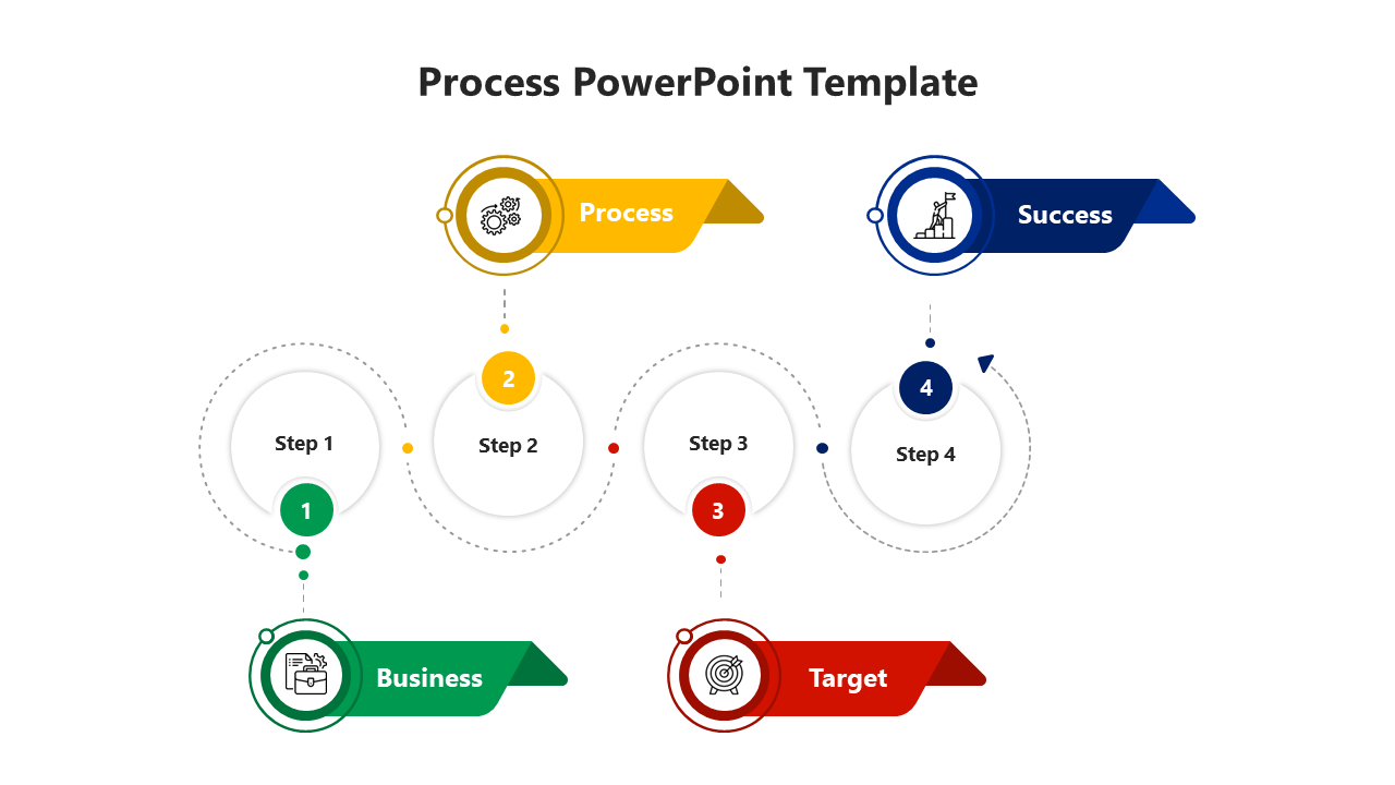 Process PowerPoint template with steps for business, process, target, and success, each represented by icons.