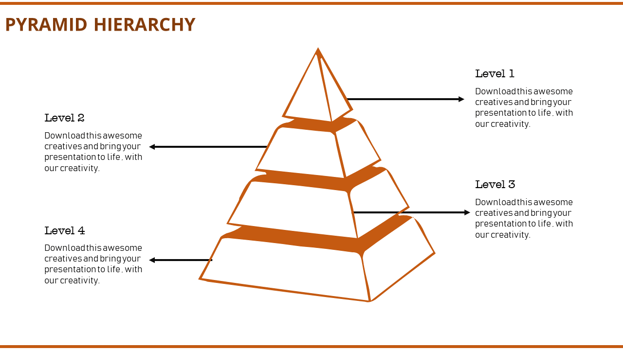 Brown outlined 3D pyramid with four labeled levels, each connected to corresponding descriptions.