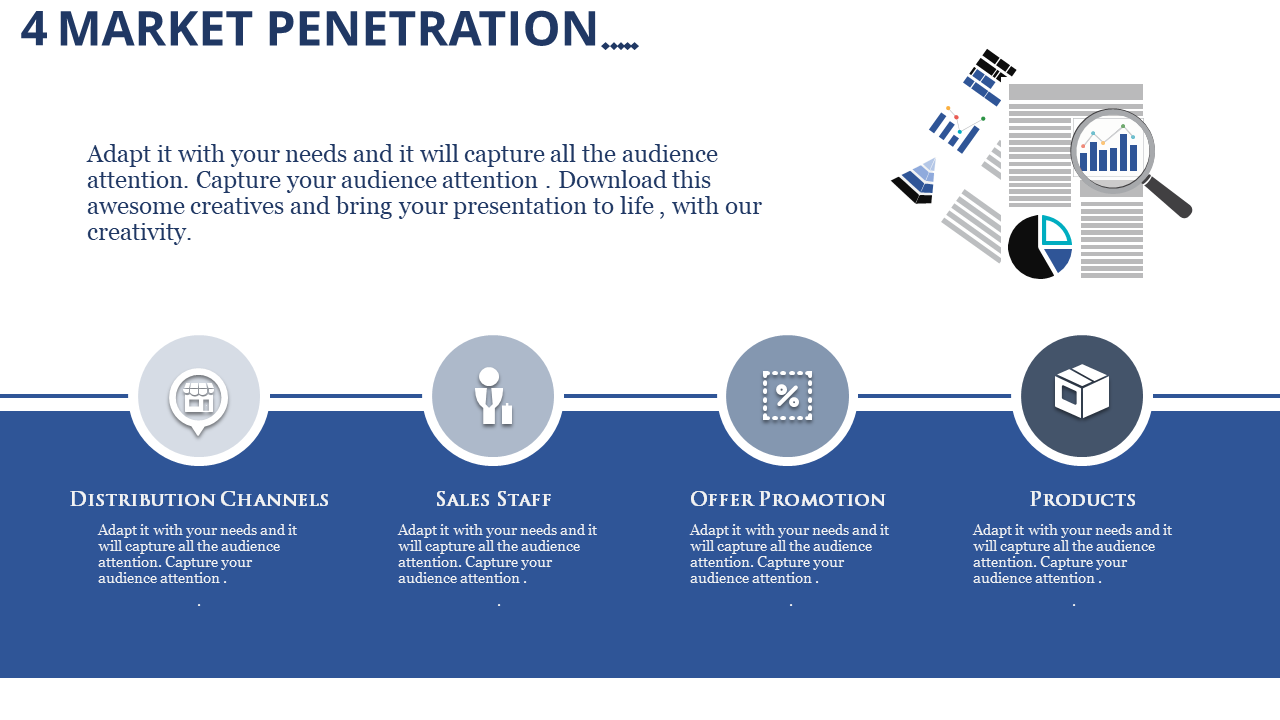 Market penetration layout displaying icons and descriptions for four focus areas from distribution to product strategy.