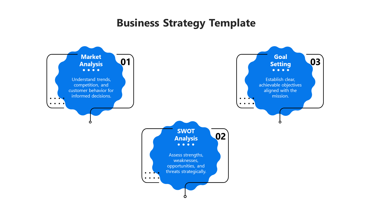 Customizable Business Strategy PPT And Google Sildes