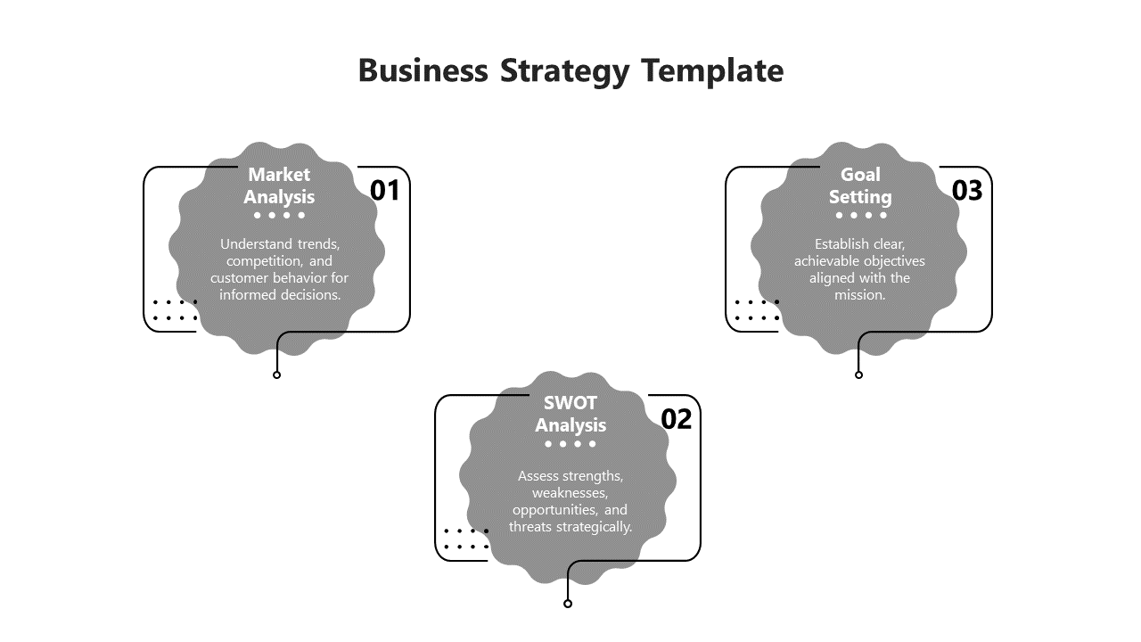 Infographic of three gray cloud designs, connected by thin black lines, showing business strategy steps.