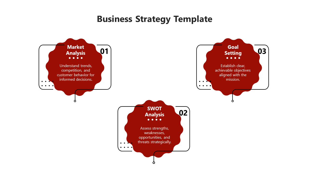 Red themed business strategy slide highlighting Market Analysis, SWOT Analysis, and Goal Setting in a structured layout.