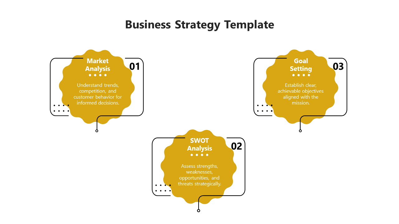 Editable Business Strategy PPT Template And Google Slides