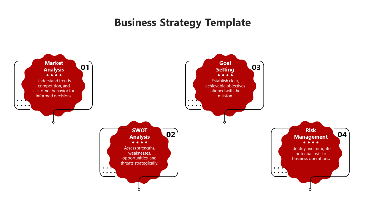 Easy To Useable Business Strategy PPT And Google Slides