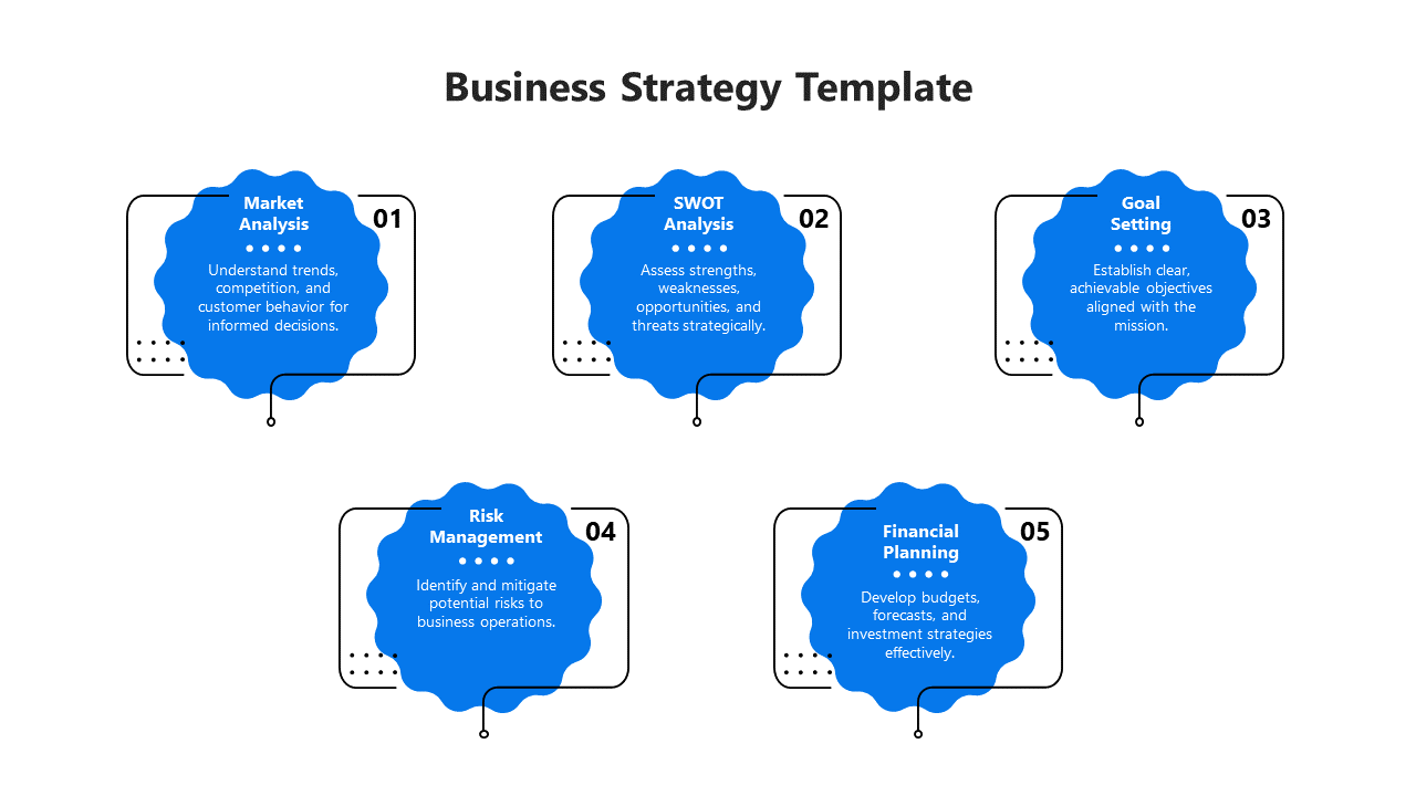 Splendid Business Strategy PowerPoint And Google Slides