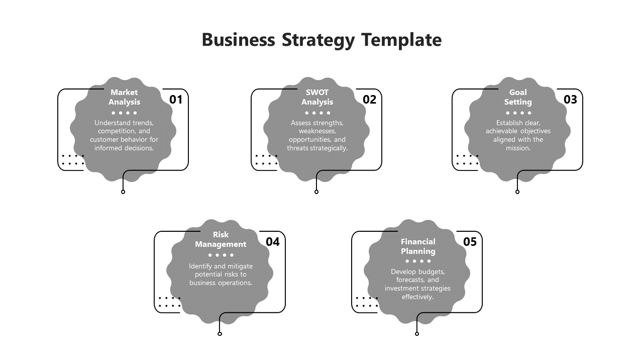 Gray themed business strategy template showcasing Market Analysis to Financial Planning with descriptions.