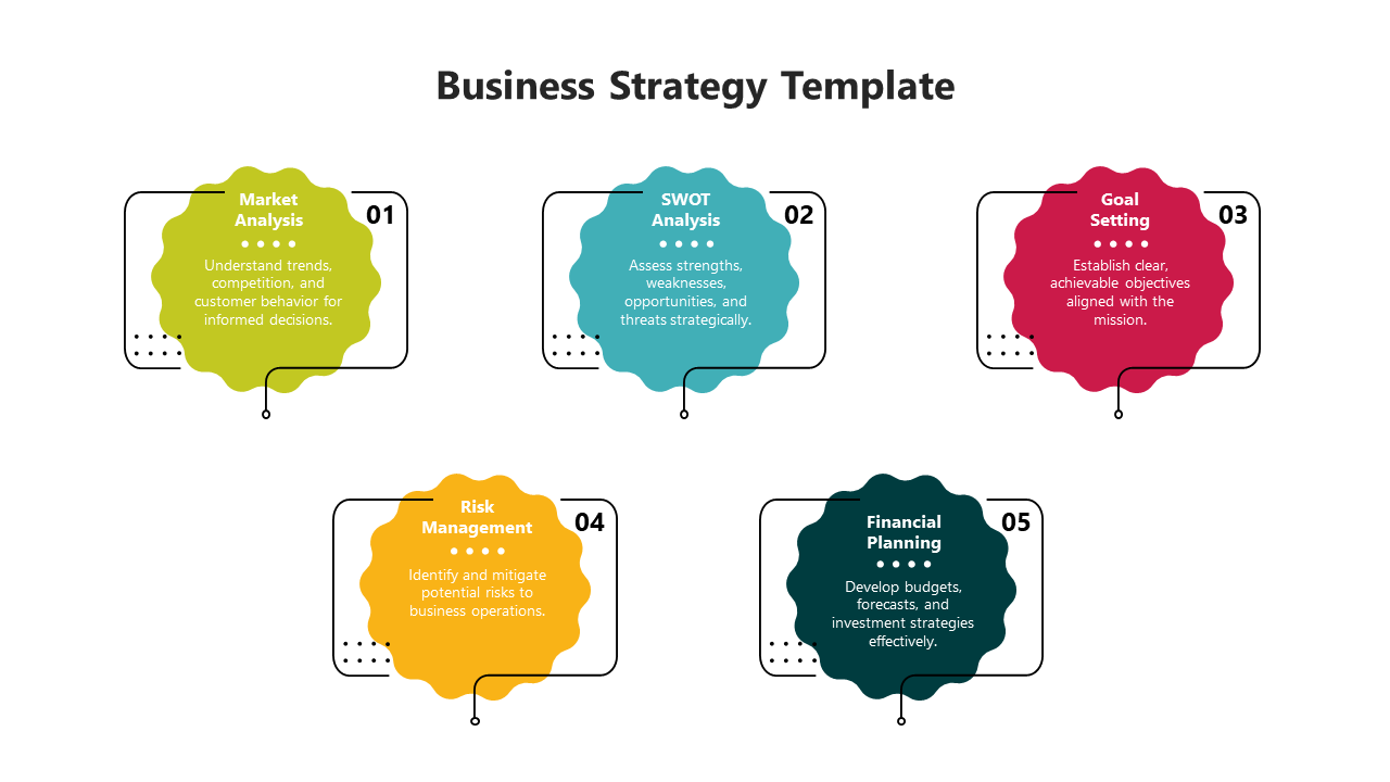 Colorful business strategy PPT slide featuring sections for Market Analysis to Financial Planning with descriptions.