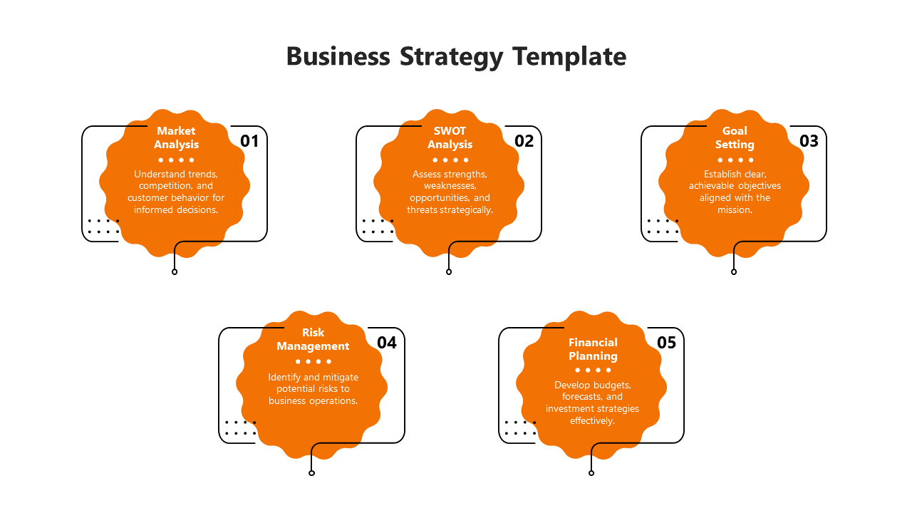 Imaginative Business Strategy Design PPT And Google Slides