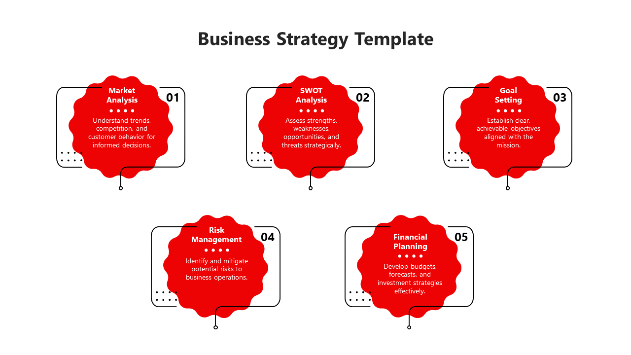 Astounding Business Strategy Design PPT And Google Slides