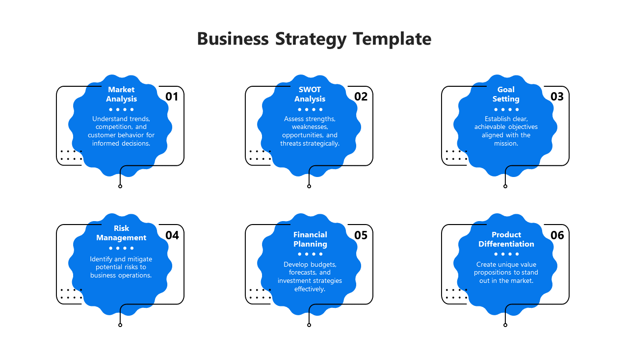 Blue themed business strategy template highlighting Market Analysis to Product Differentiation with descriptions.