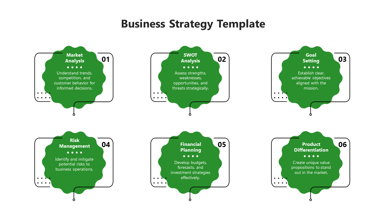 Ready To Use Business Strategy Design PPT And Google Slides