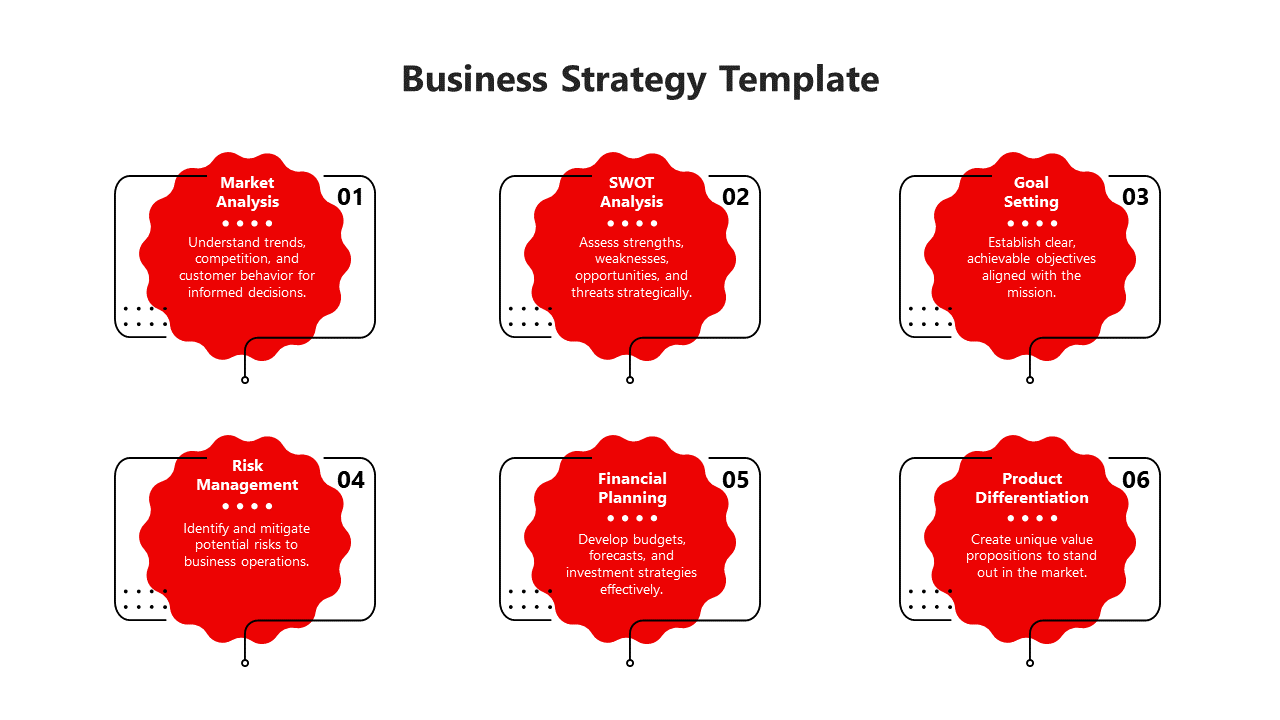 Business strategy template featuring six red cloud like shapes with black outlines, and text on a white background.