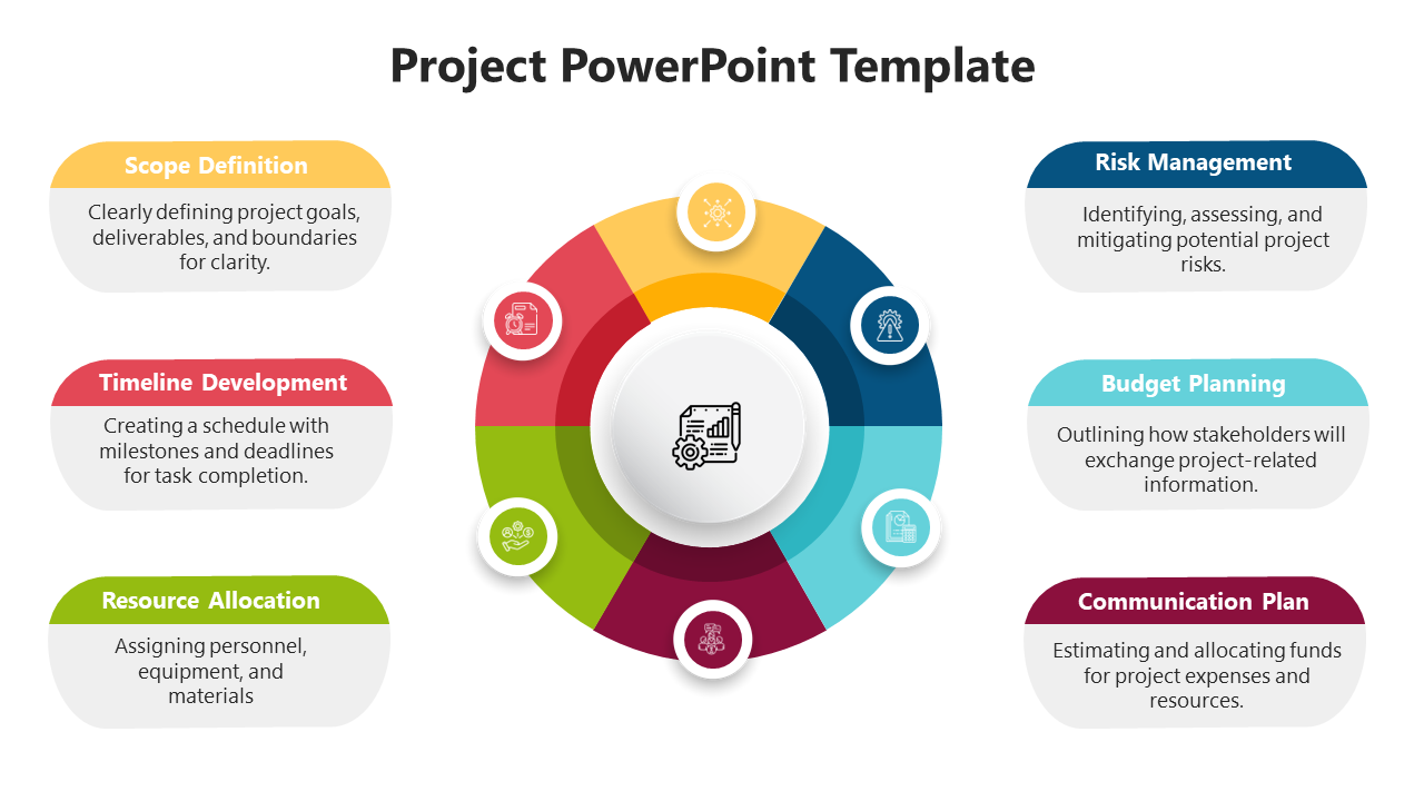 Circular infographic with six vibrant segments, each with icons and corresponding text boxes on both sides.