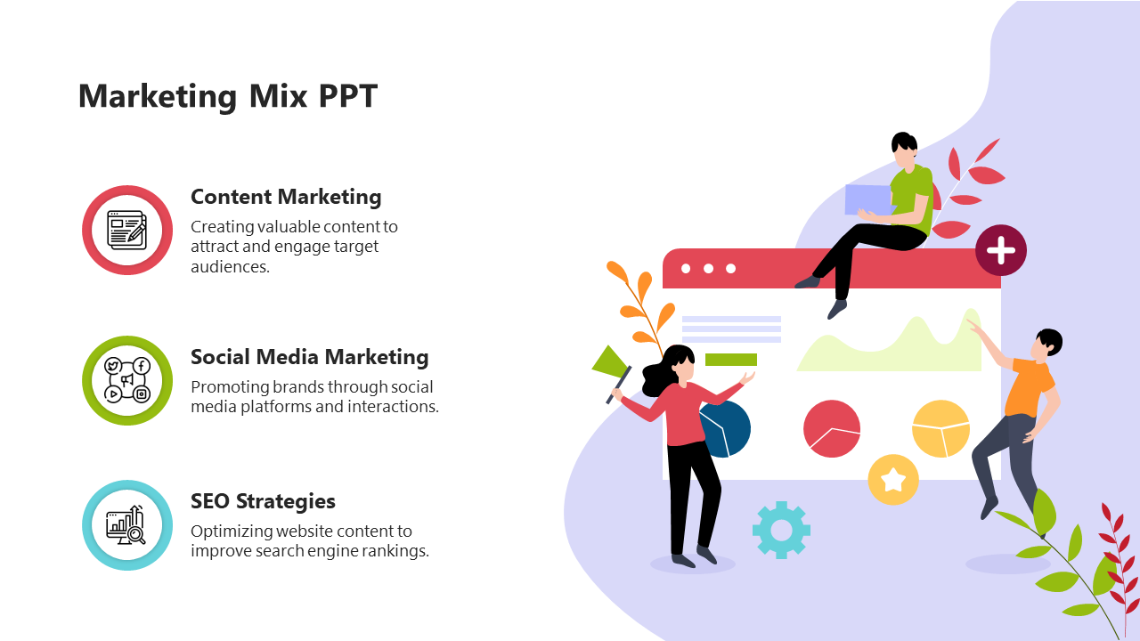 Marketing mix PowerPoint template featuring icons for content marketing, social media marketing, and SEO strategies.