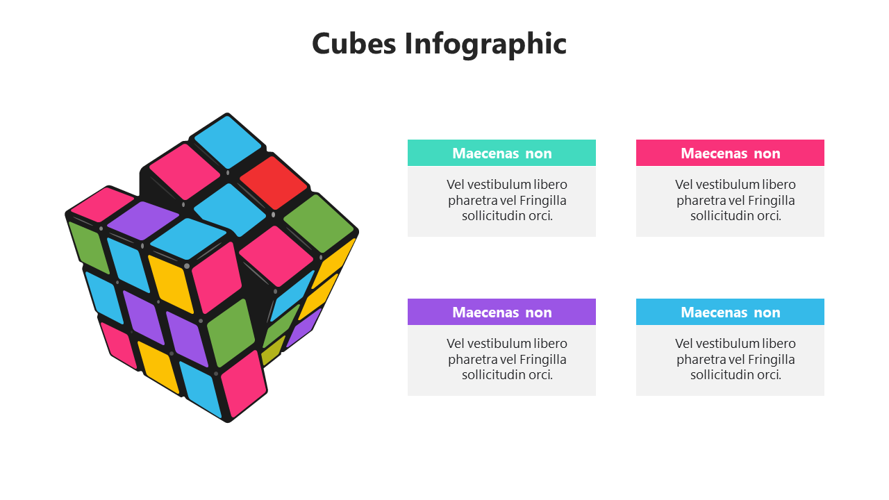 Colorful 3D cube illustration with vibrant segments and four text boxes labeled with bold headers on the right.