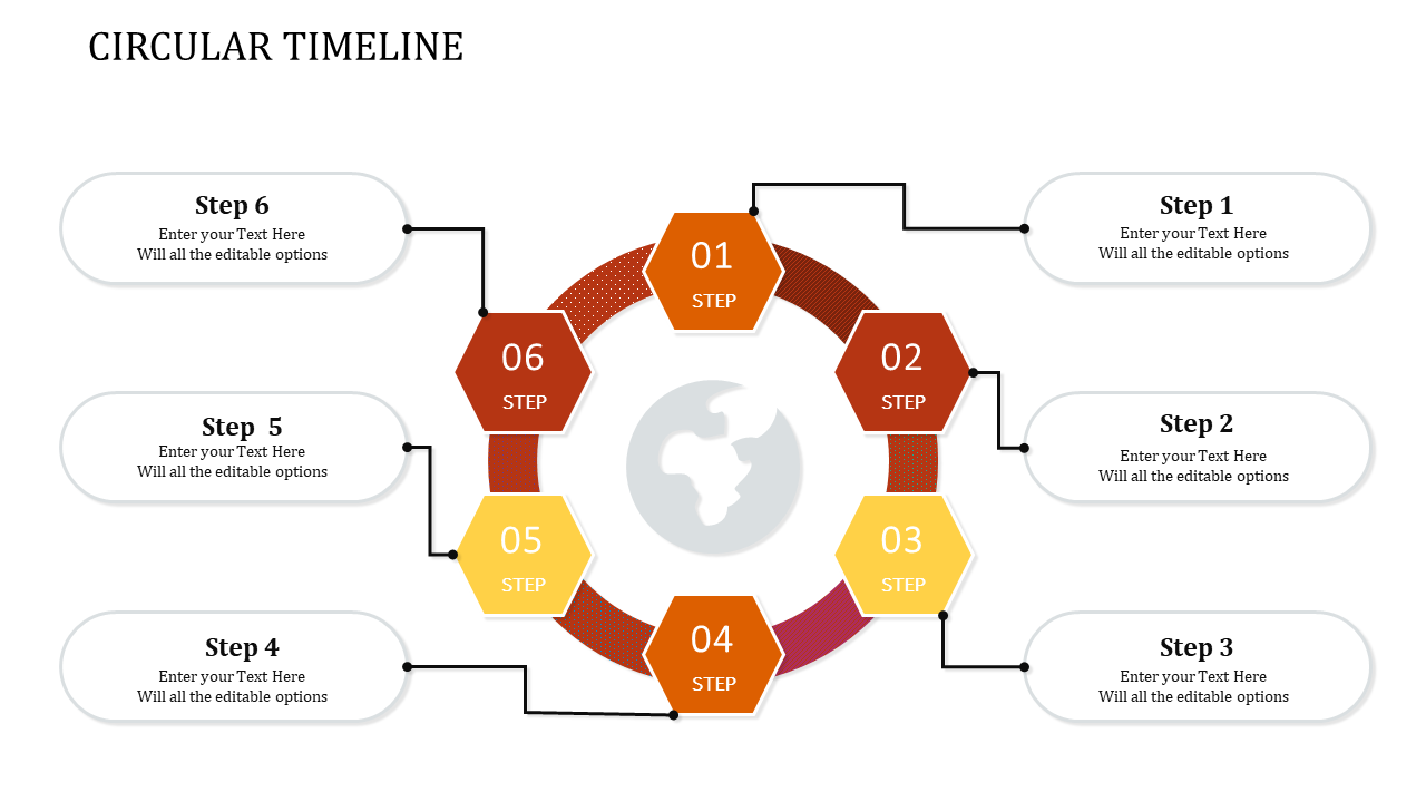 Circular timeline design with six numbered hexagons in warm colors surrounding a globe, connected to text boxes.