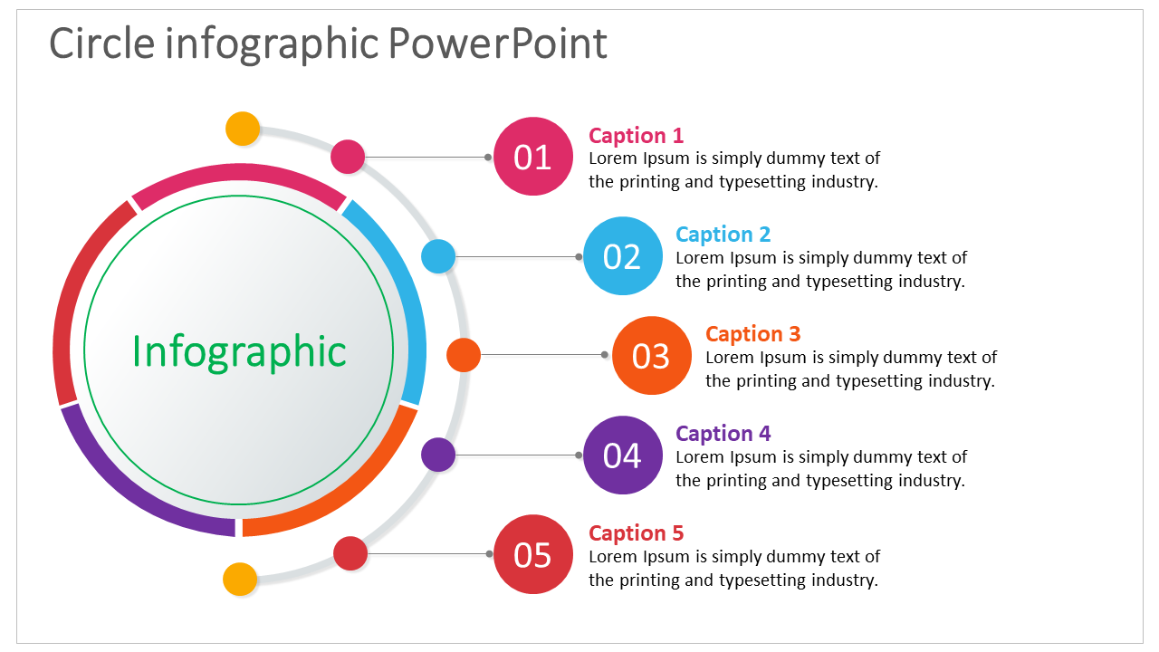 Colorful circular infographic with five numbered steps around the circle, each with captions for details.