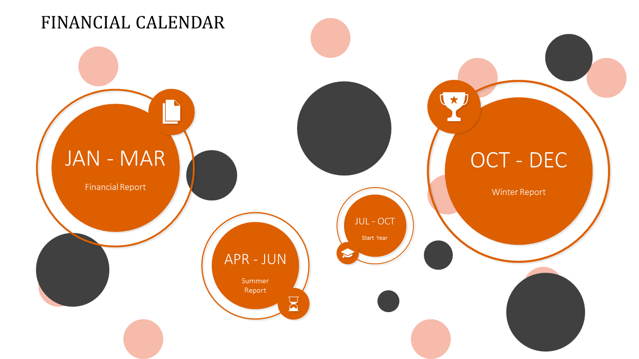 Financial calendar layout with orange circles highlighting quarters, surrounded by black and pink decorative circles.