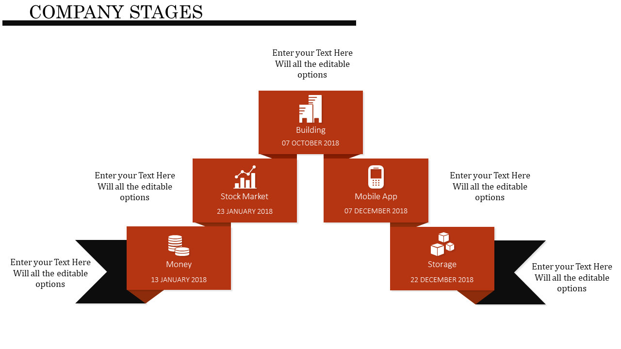 Company Stages PowerPoint Templates and Google Slides