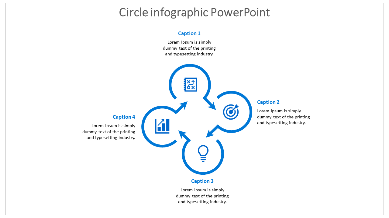 Circular diagram with interconnected sections illustrating planning, targeting, idea generation, and analysis.