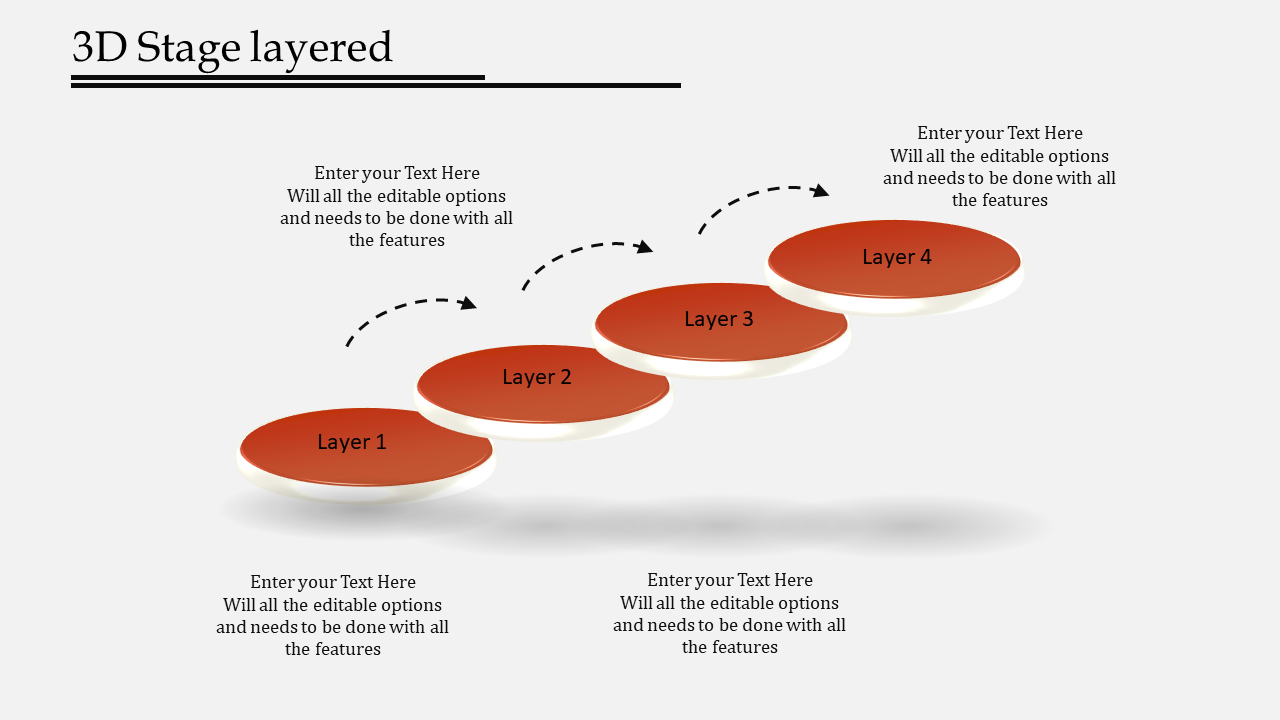 3D stage layered diagram with four sequential steps labeled Layer 1 to 4, showing a progression with text placeholders.