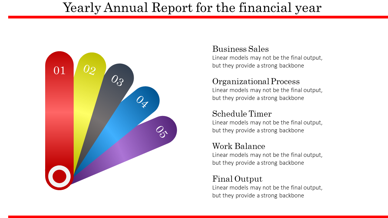 Annual report slide featuring a colorful fan shaped graphic numbered 01 to 05, and text highlighting financial elements.