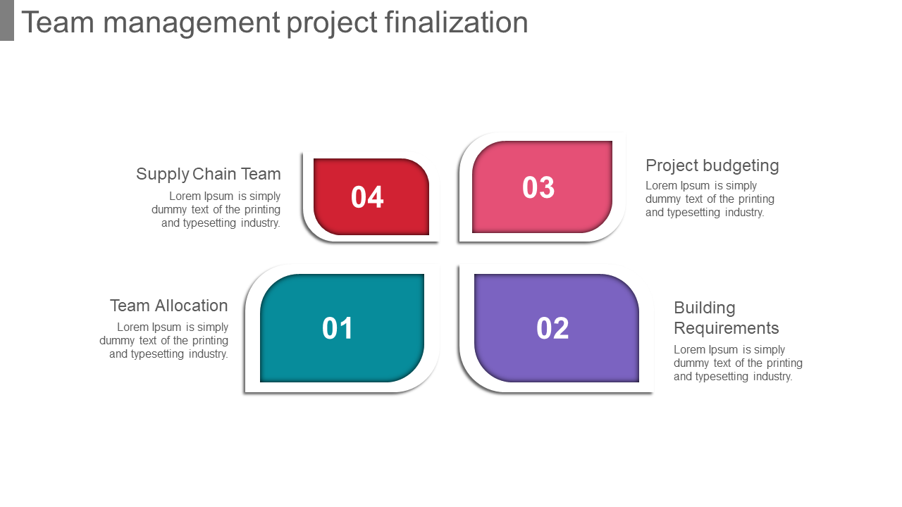 Infographic featuring four colored blocks with steps for project finalization, including budgeting and team allocation.