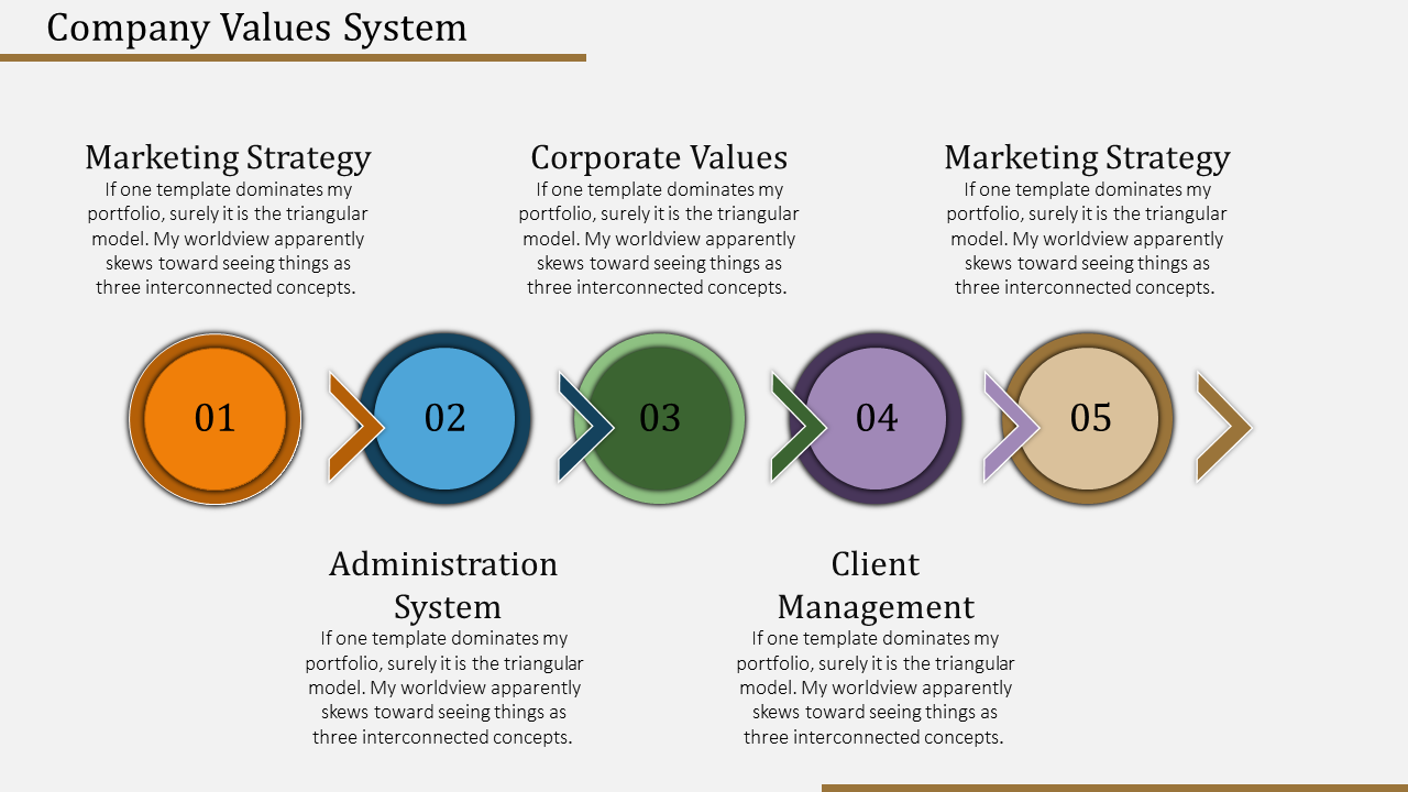 Business presentation slide showcasing company values system with arrows and circles representing different concepts.