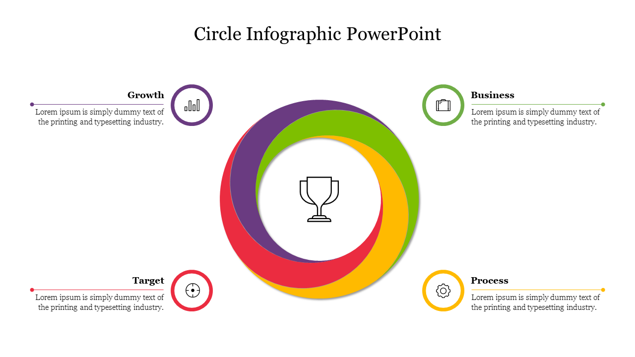 Circular infographic with overlapping red, green, yellow, and purple rings centered around a trophy icon.