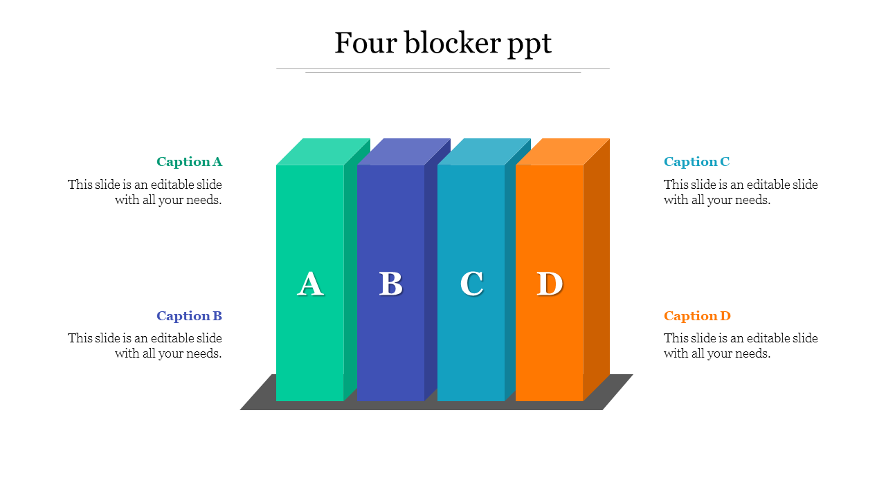 Visual diagram showing a four blocker PowerPoint layout with colorful blocks labeled A, B, C, and D and captions.