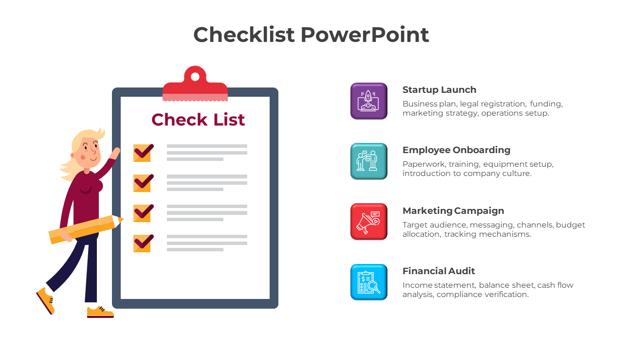 A checklist with ticked items, accompanied by four labeled sections and icons for business processes.