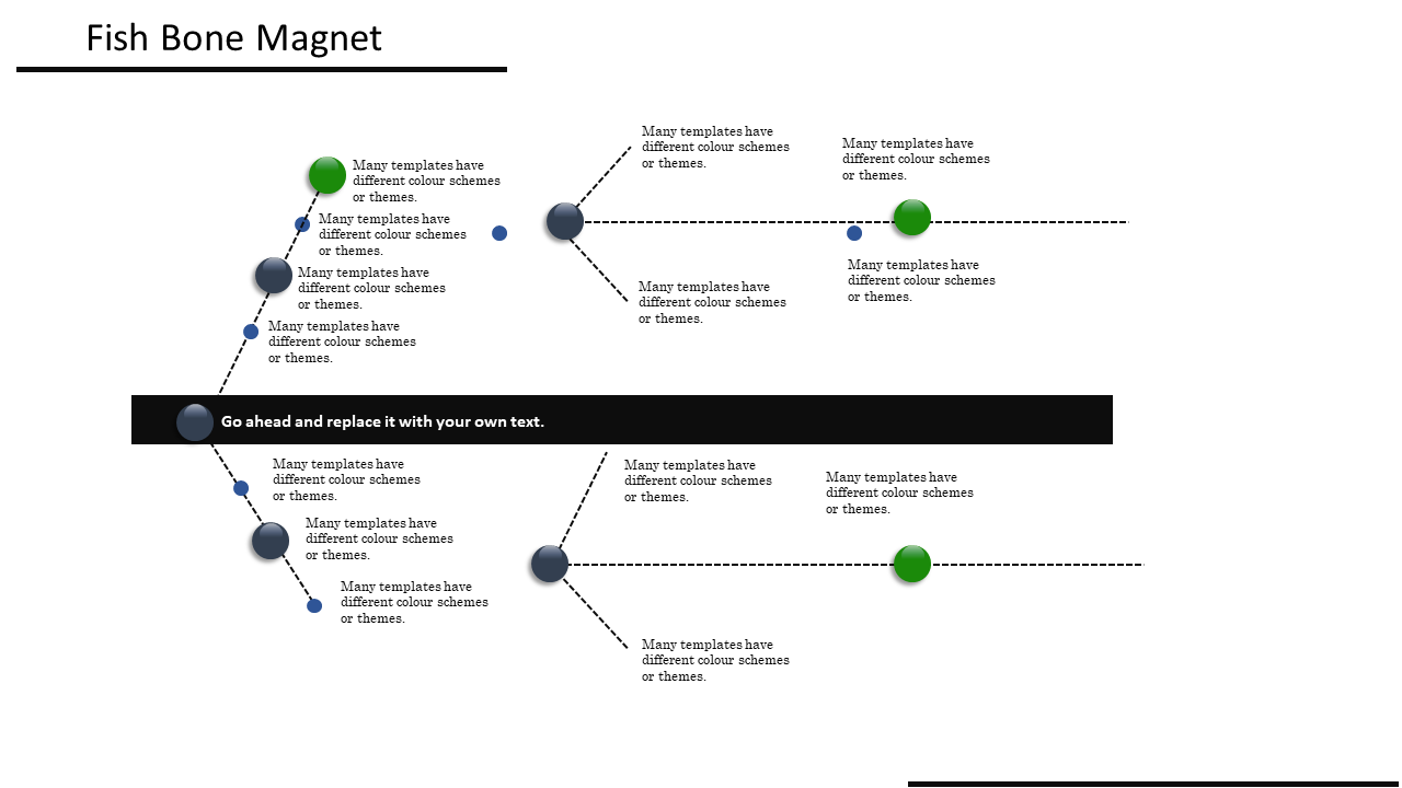 Editable Fishbone Diagram PowerPoint Template with Arrow Model