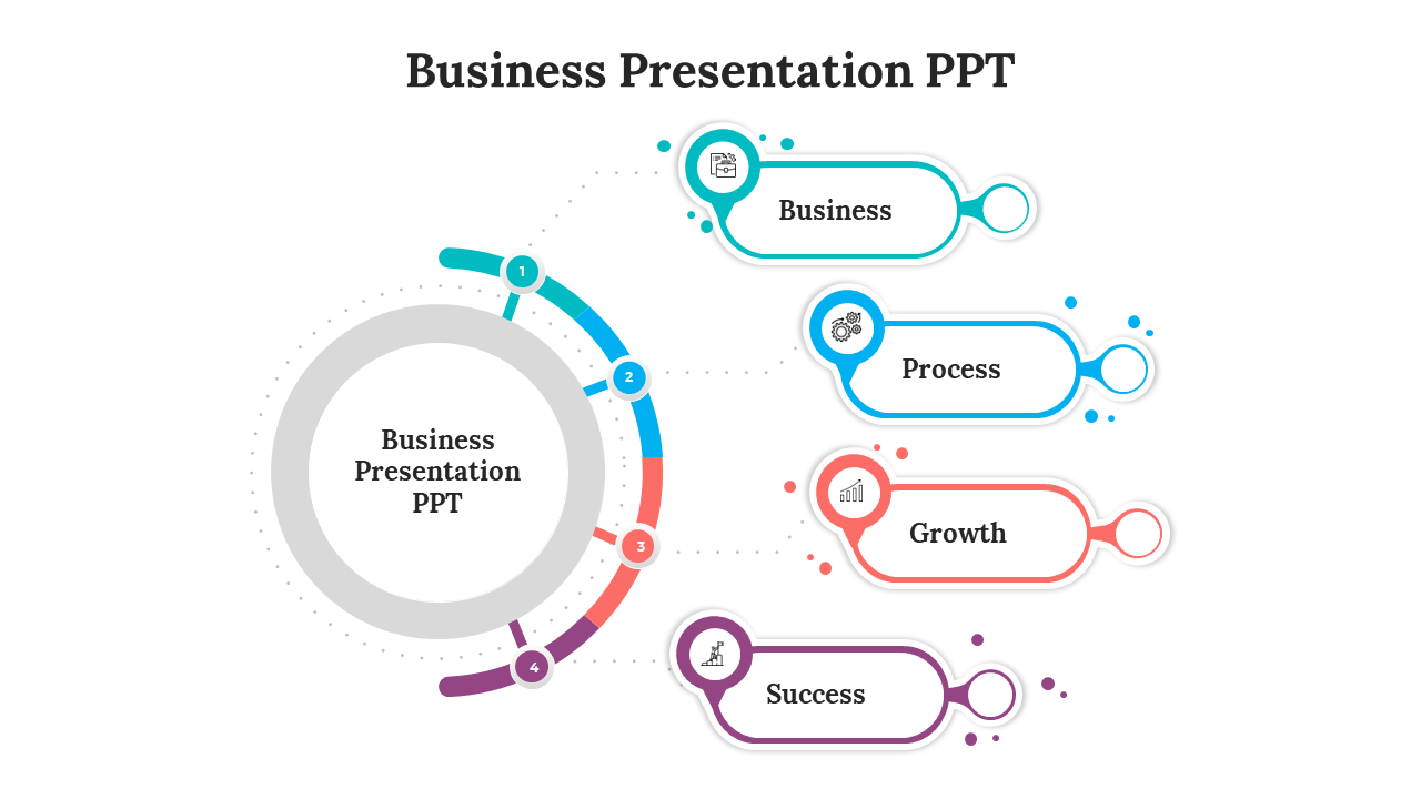 Astounding Business Presentation And Google Slides