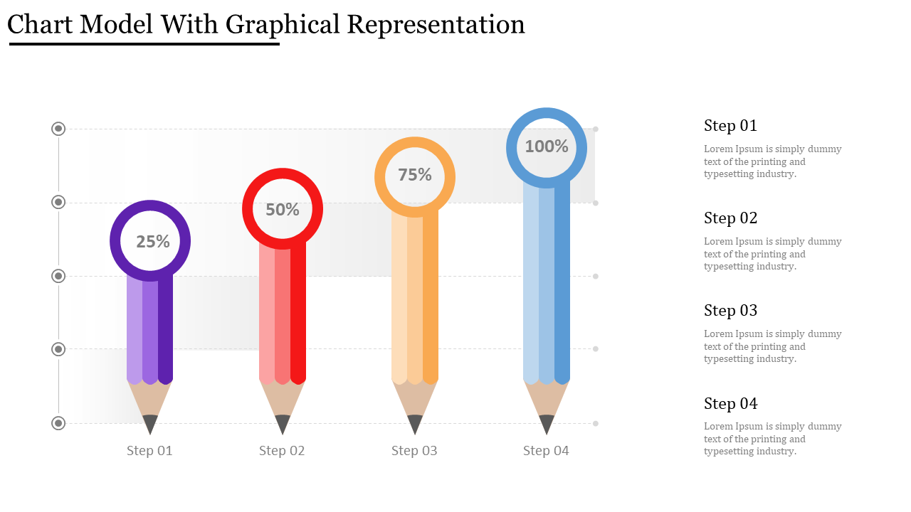 Chart with four pencil shaped bars in purple, red, yellow, and blue, representing steps 1 to 4 with percentages.