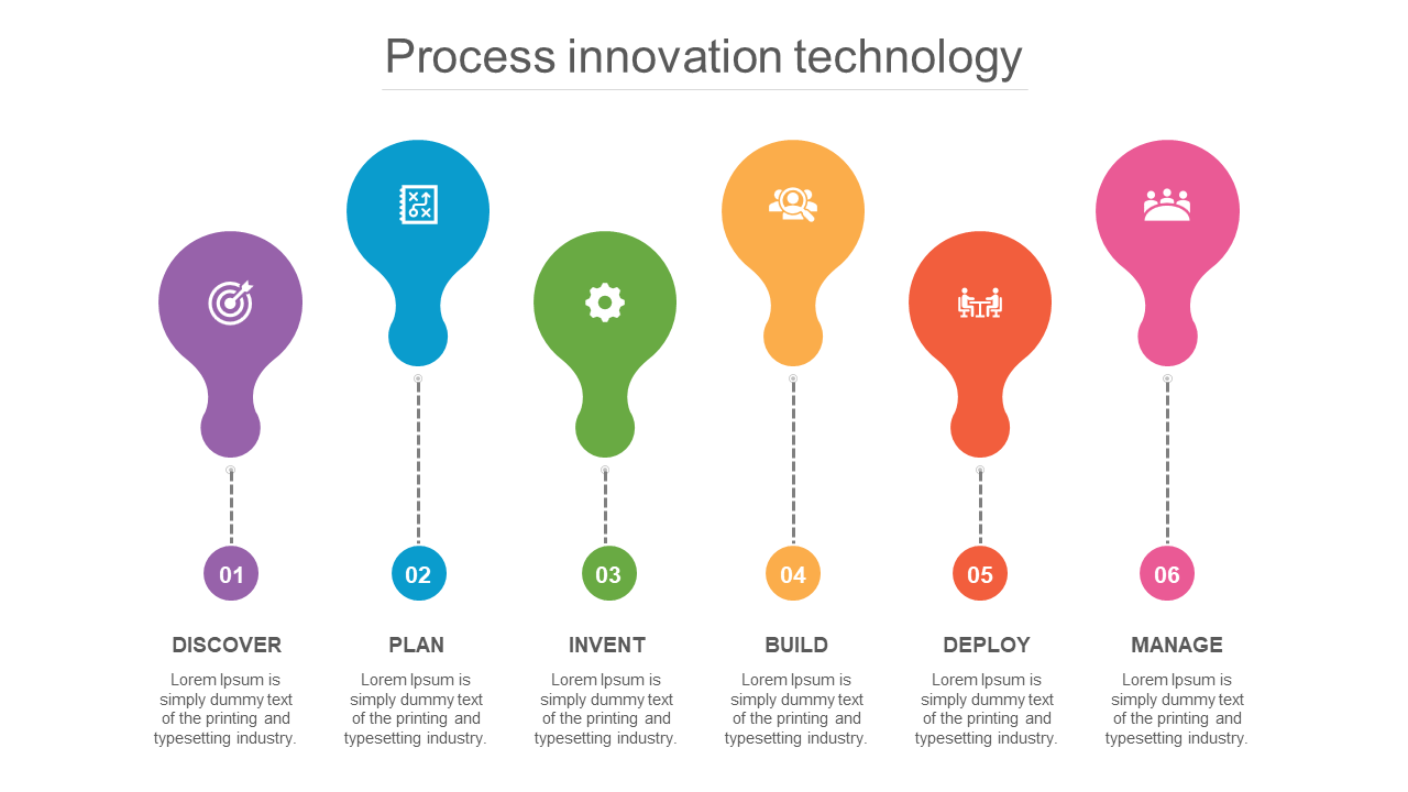 innovative powerpoint designs bulb model