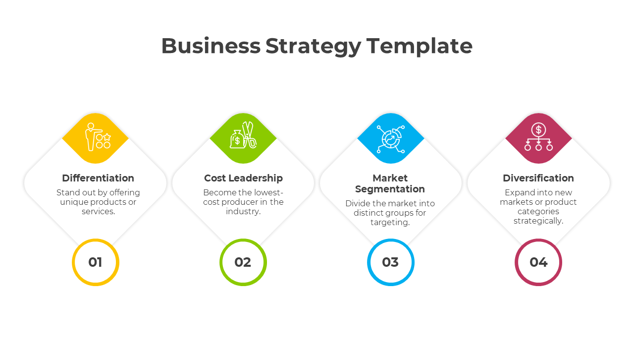 Four step business strategy template with diamond shaped icons in yellow, green, blue, and pink, labeled 01 to 04.